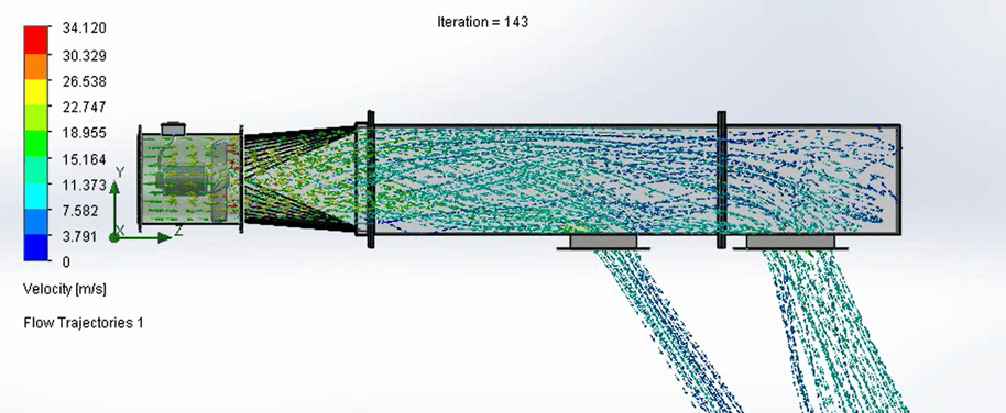 CFD airflow simulation of HVAC duct system 